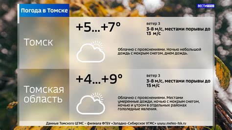 Погода в молчаново томской области на 14 дней